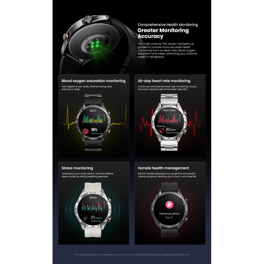 HAYLOU Solar 5 Смарт часовник-1.58" AMOLED, Bluetooth обаждания, NFC, 150+ спорта, 24/7 здравен мониторинг, IP68 (Черен, Бял)