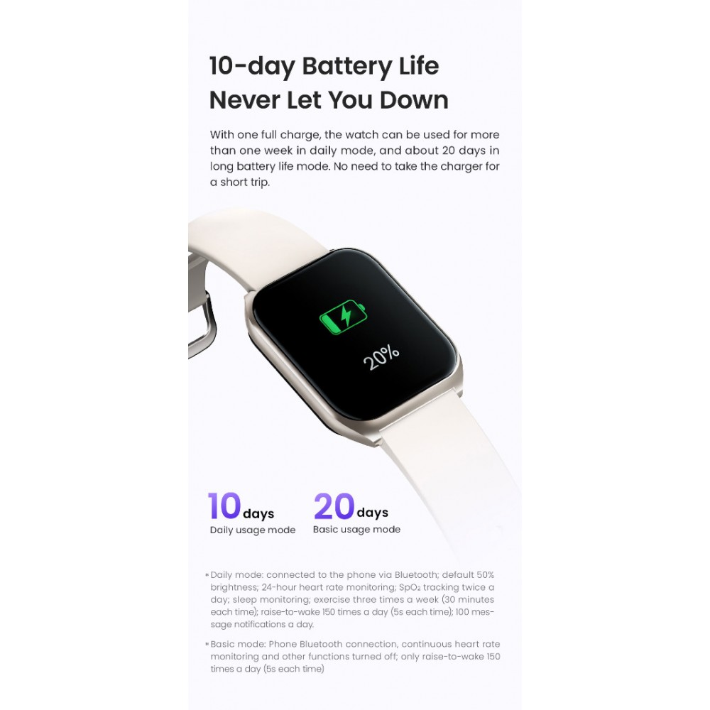 HAYLOU Watch 2 Pro Смарт часовник- 1.85", 100 спорта, мониторинг на нивото на кислород в кръвта и сърдечния ритъм, IP68, Черен