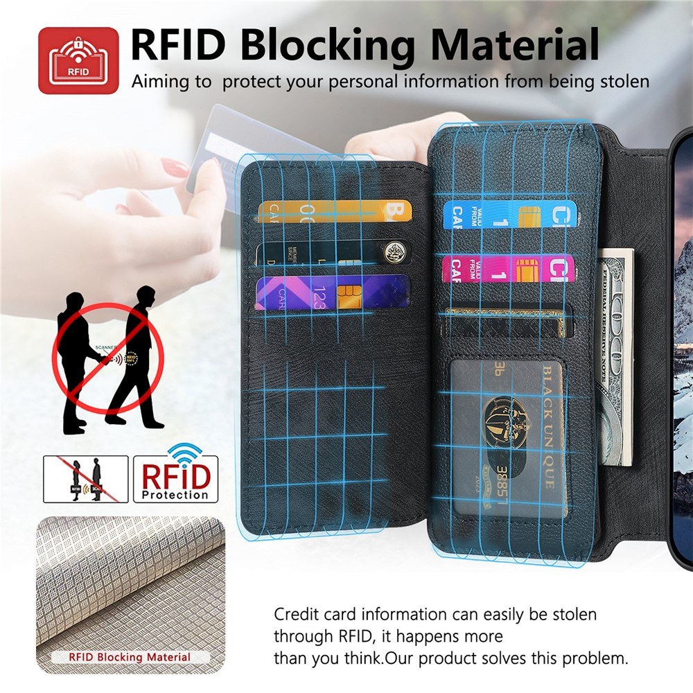 Калъф за iPhone 16 Plus CASENEO MW-02 Магнитен Портфейл от PU Кожа с Отделящ се Калъф, RFID Защита и Скрийн Протектор – 6 цвята