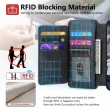 Калъф за iPhone 16 Plus CASENEO MW-02 Магнитен Портфейл от PU Кожа с Отделящ се Калъф, RFID Защита и Скрийн Протектор – 6 цвята