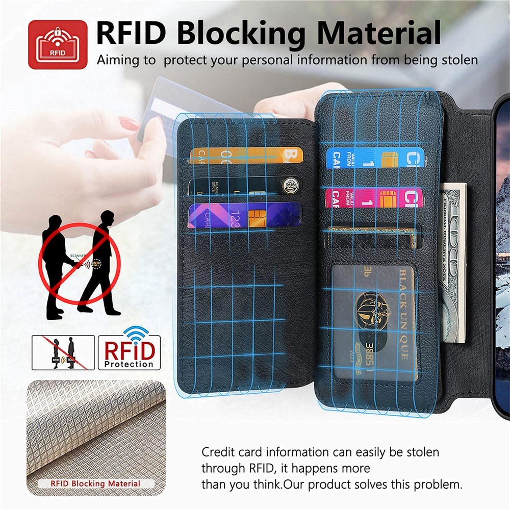Калъф за iPhone 16 Pro CASENEO MW-02 Магнитен Портфейл от PU Кожа с Отделящ се Калъф, RFID Защита и Скрийн Протектор – 6 цвята