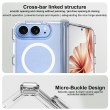 Калъф MAK за iPhone Duo Магнитен Удароустойчив TPU + PC с Airbag Защита, Защита на Пантата и Скрийн Протектор – Прозрачен