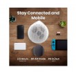 BenQ GV50 – Преносим лазерен проектор, 1080p, 500 lm, 100K:1, Google TV, USB-C - Бял