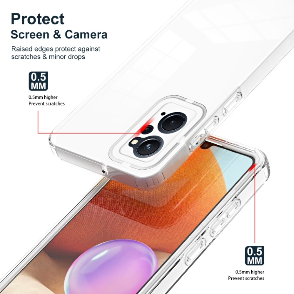 OPPO Realme 9i / OPPO A36 / A76 / A96 Силиконов Калъф Transparent TPU и Протектор