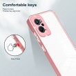 OPPO Realme 9i / OPPO A36 / A76 / A96 Силиконов Калъф Transparent TPU и Протектор