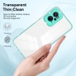 OPPO Realme 9i / OPPO A36 / A76 / A96 Силиконов Калъф Transparent TPU и Протектор