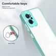 OPPO Realme 9i / OPPO A36 / A76 / A96 Силиконов Калъф Transparent TPU и Протектор