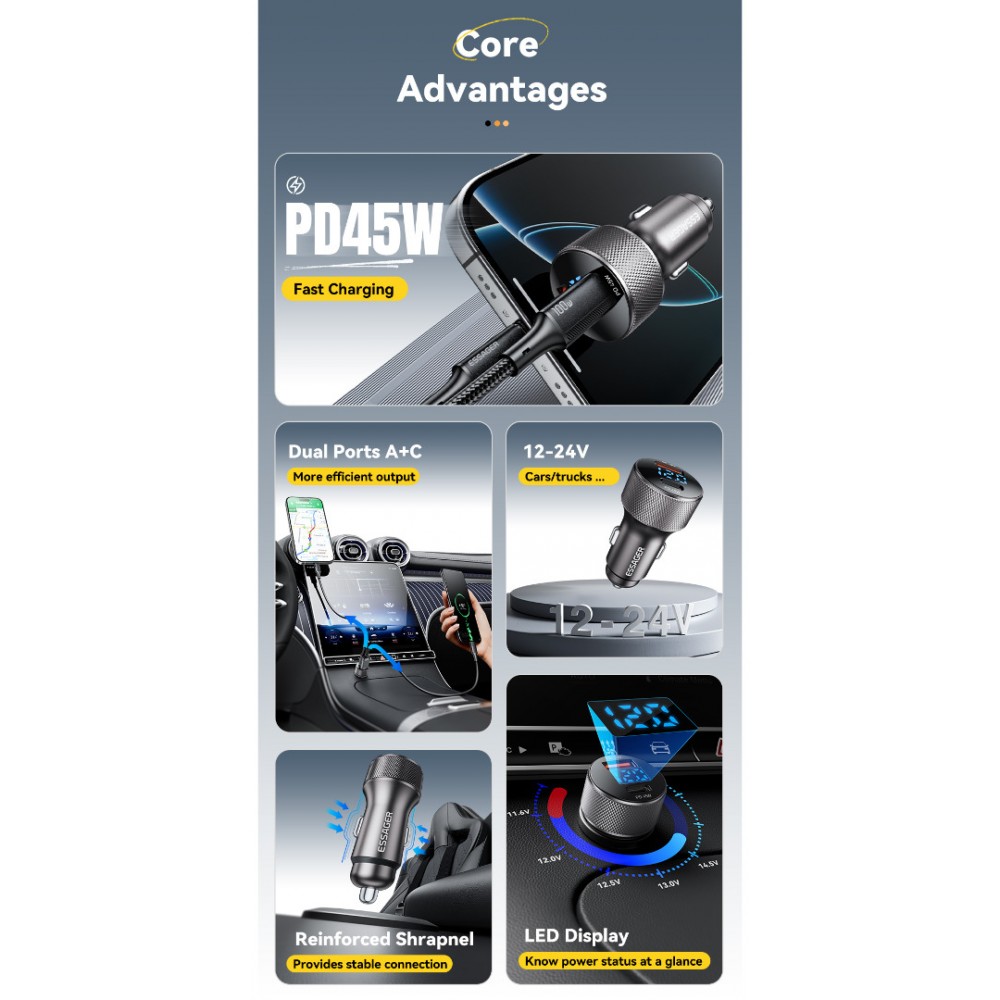 ESSAGER PD 45W зарядно за кола адаптер с дисплей, USB-A, Type-C - черен/сив