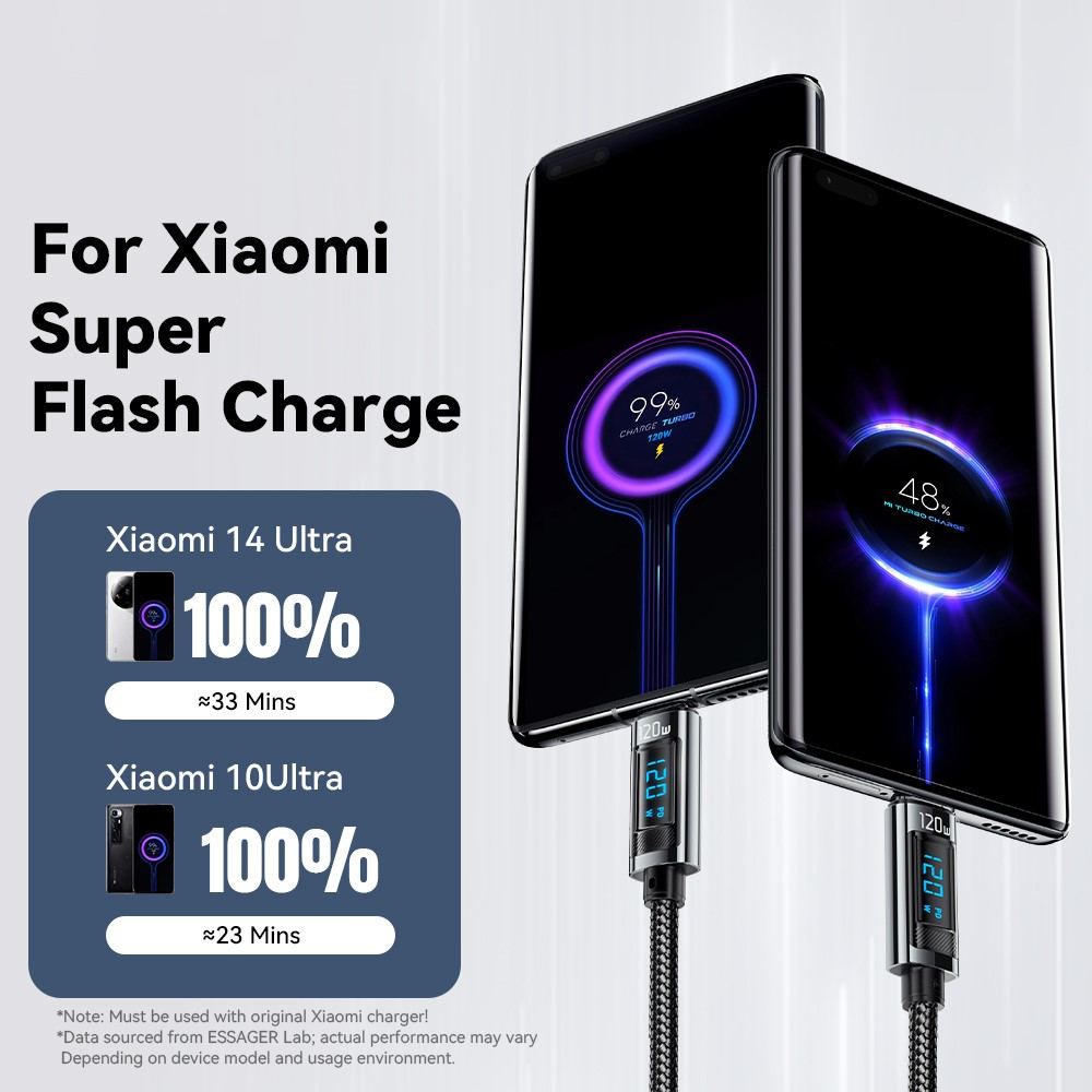 ESSAGER EXC120-HC0G-P USB-A към Type-C Кабел за Данни и Зареждане 120W с Дигитален Дисплей  1 м