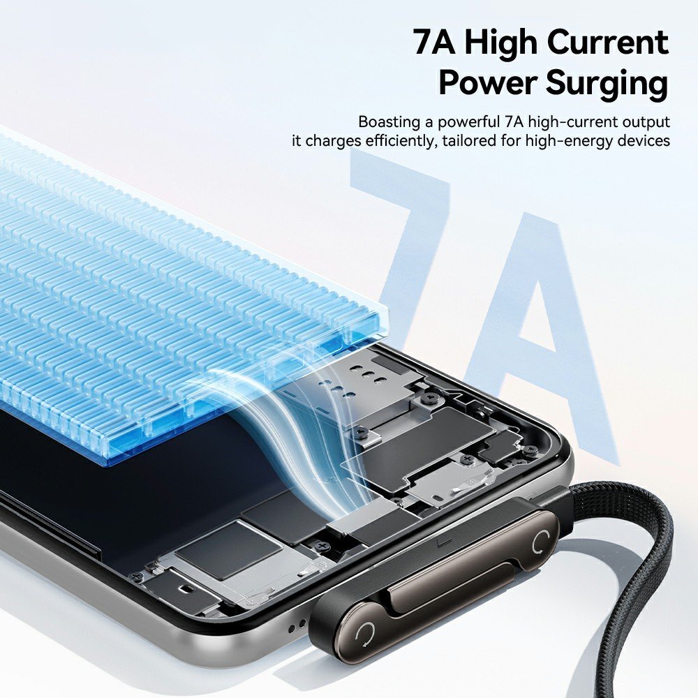 ESSAGER USB-A към Type-C L-Shape Кабел за Данни и зареждане 7A 100W с Поставка за Игри 1 м