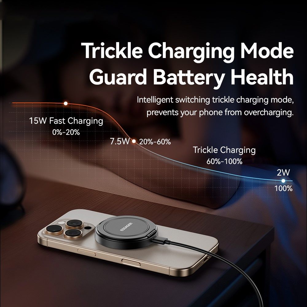 ESSAGER ES-WC18 Магнитно Безжично Зарядно със Стойка 15W за iOS и Android