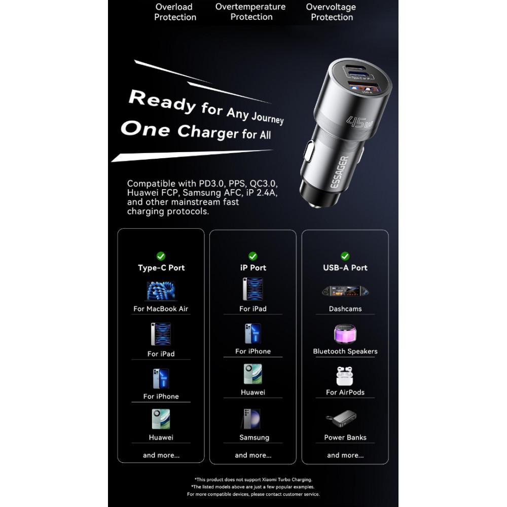 ESSAGER PD 45W зарядно за кола, 3 порта, Type-C, iP, USB-A - черен/сив