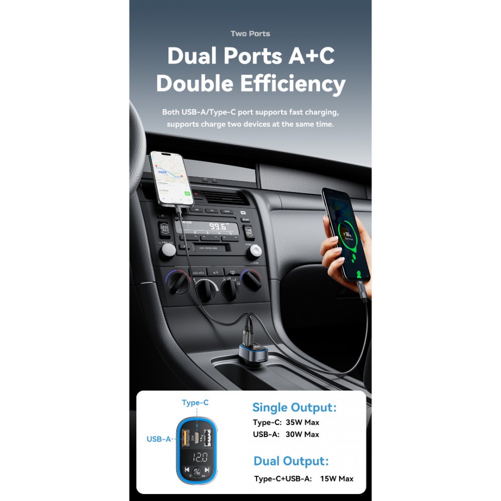 ESSAGER ECCFM-CT0G-P 35W PD Автомобилно Зарядно с FM Трансмитер, Bluetooth 5.3 и USB-A + Type-C