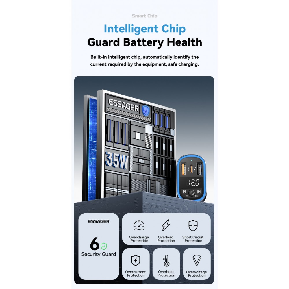 ESSAGER ECCFM-CT0G-P 35W PD Автомобилно Зарядно с FM Трансмитер, Bluetooth 5.3 и USB-A + Type-C