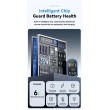 ESSAGER ECCFM-CT0G-P 35W PD Автомобилно Зарядно с FM Трансмитер, Bluetooth 5.3 и USB-A + Type-C