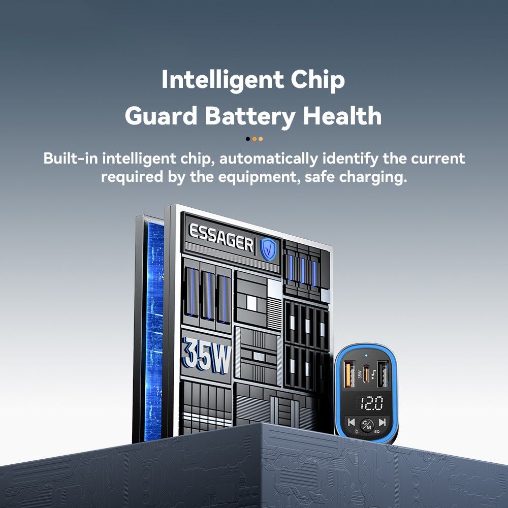 ESSAGER ECCFM-CT0G-P 35W PD Автомобилно Зарядно с FM Трансмитер, Bluetooth 5.3 и USB-A + Type-C