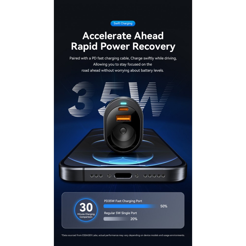 ESSAGER 120W зарядно за кола с разклонител, USB-A, Type-C, 85W запалка - черен