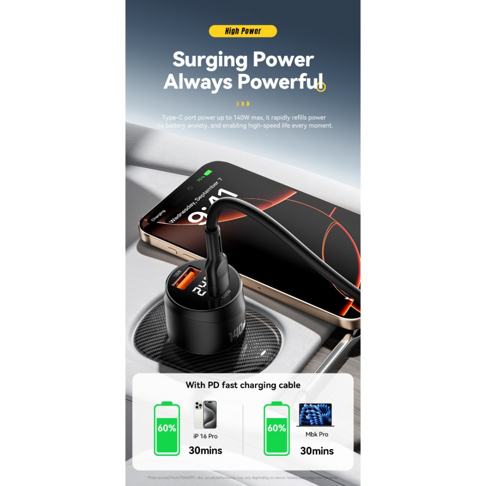 ESSAGER 140W зарядно за кола с дисплей, USB-A, Type-C, 140W - черен