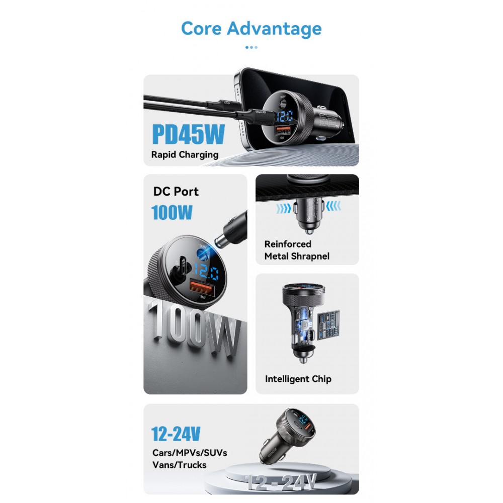 ESSAGER 150W зарядно за кола с дисплей, USB-A, Type-C, DC - сив