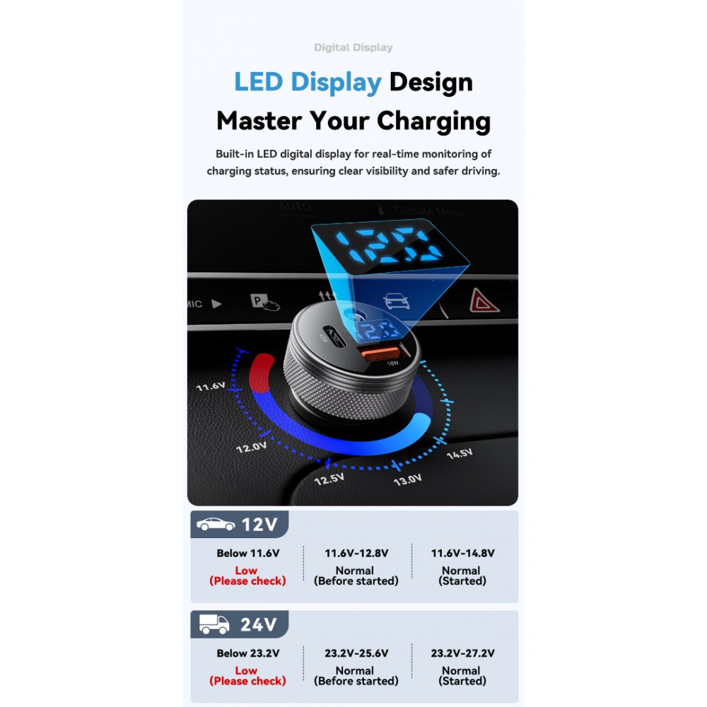 ESSAGER 150W зарядно за кола с дисплей, USB-A, Type-C, DC - сив