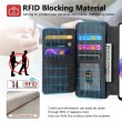 Калъф за Google Pixel 10a CASENEO MW-02 Магнитен Портфейл от PU Кожа с Отделящ се Калъф, RFID Защита и Скрийн Протектор – 6 цвята