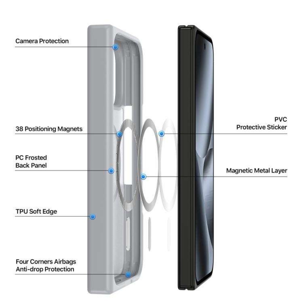 Калъф за Google Pixel 11 Pro Fold DUX DUCIS Yind Series MagSafe TPU + PC с Удароустойчиви Ъгли и Скрийн Протектор – 3 цвята