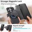Калъф за Motorola Edge 60 Neo 5G / Edge 50 Neo 5G CASENEO MW-02 Магнитен Портфейл от PU Кожа с Отделящ се Калъф, RFID Защита и Скрийн Протектор – 6 цвята