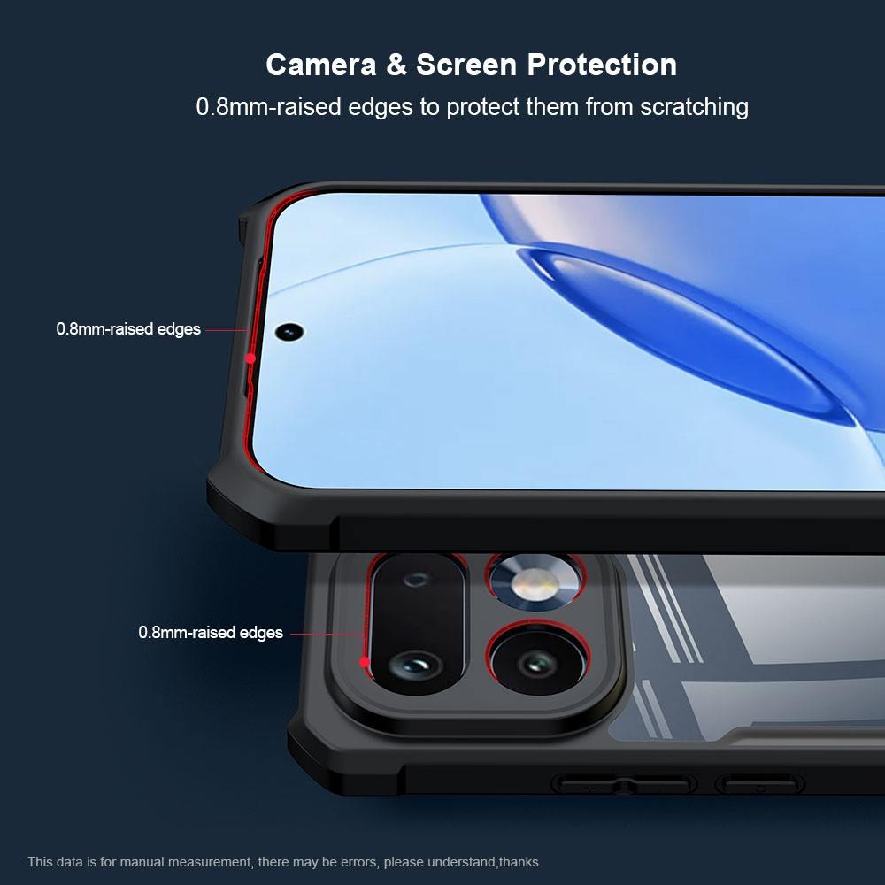 XUNDD Прозрачен Калъф за Realme 16 Pro 5G - TPU+Акрил, Airbag, 0.8mm защита, Черен