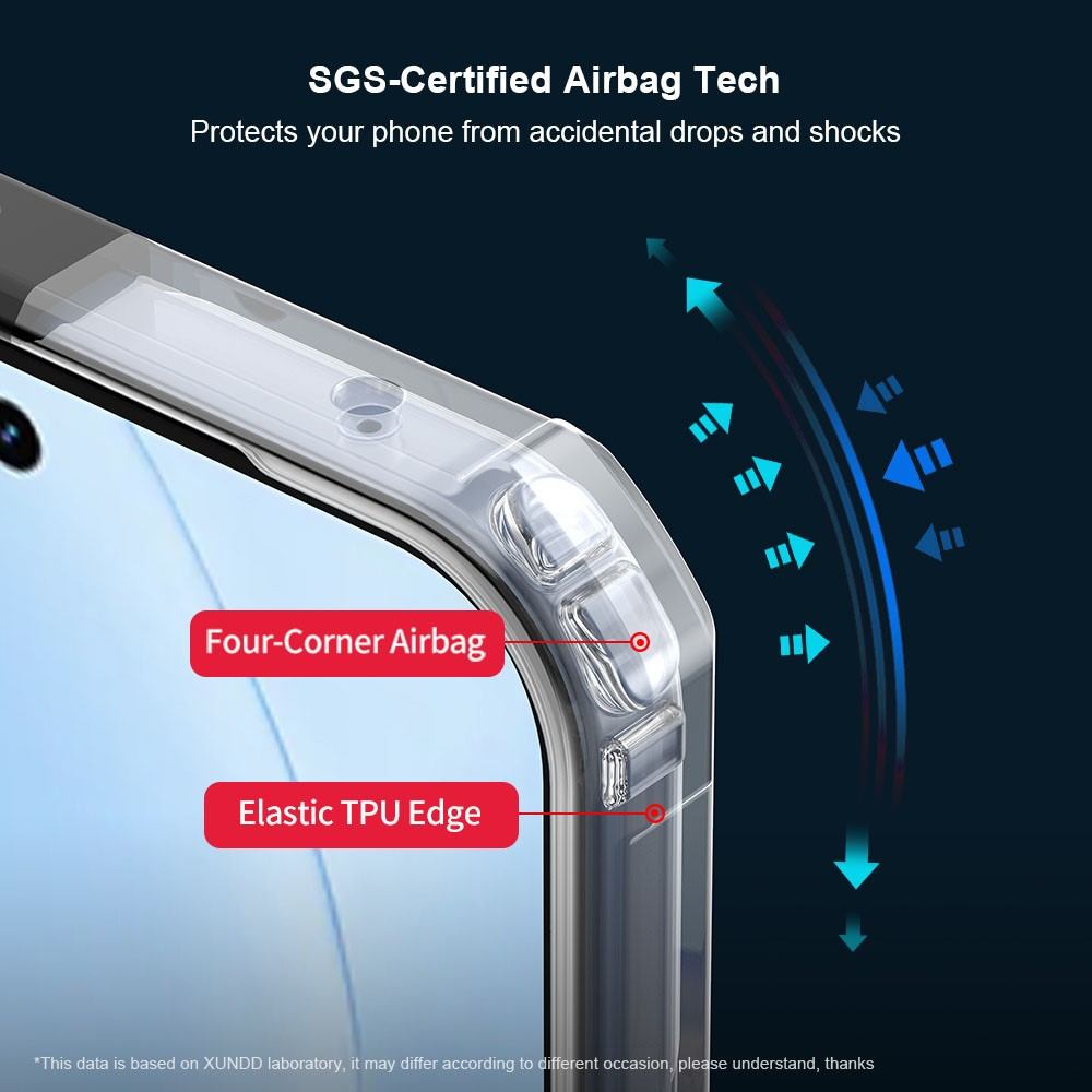 XUNDD Прозрачен Калъф за Realme 16 Pro 5G - TPU+Акрил, Airbag, 0.8mm защита, Черен