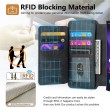 Калъф за Samsung Galaxy S24 Ultra CASENEO MW-02 Магнитен Портфейл от PU Кожа с Джоб с Цип, RFID Защита и Скрийн Протектор – 6 цвята