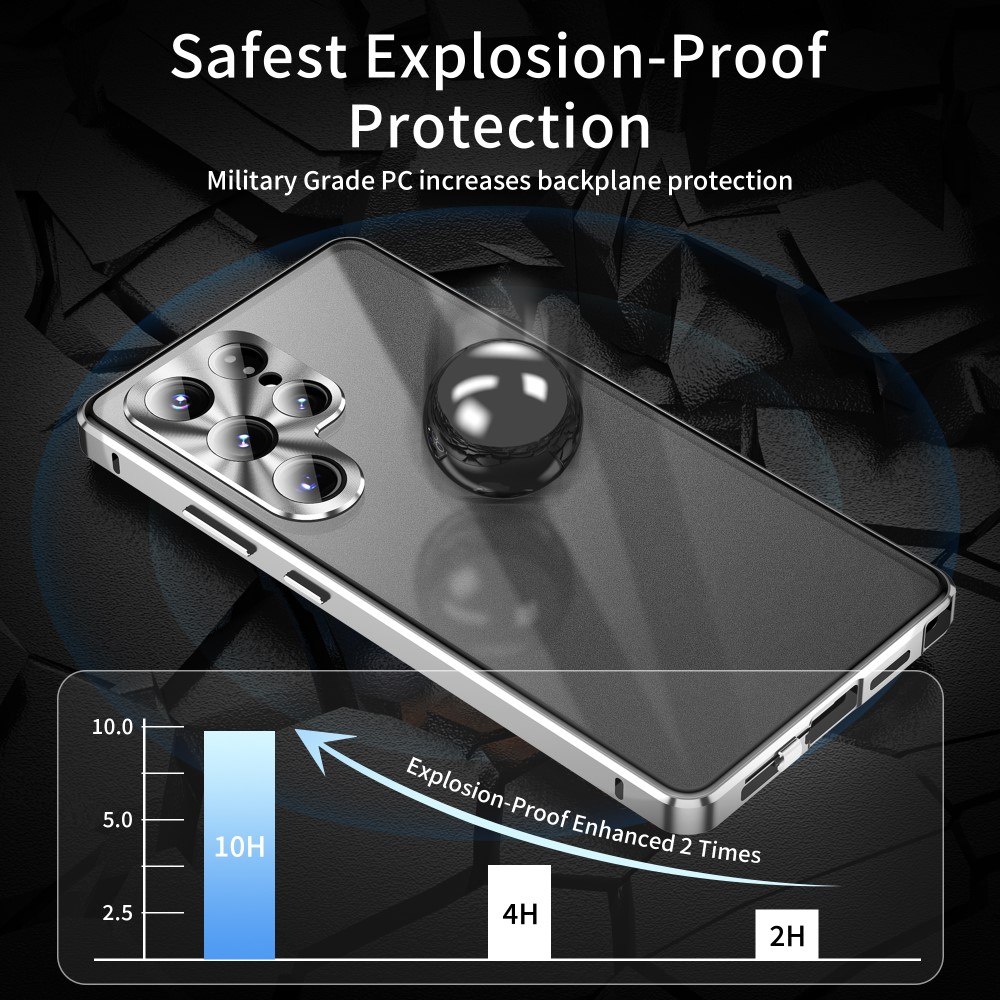 Samsung Galaxy S25 Ultra Калъф Anti-Spy със Закалено Стъкло и Магнитно Закопчаване + Протектор