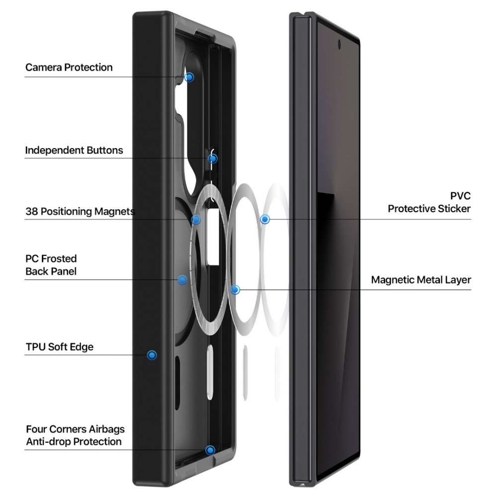 Магнитен Калъф за Samsung Galaxy Z Fold8 DUX DUCIS Yind Series с Протектор – 3 цвята