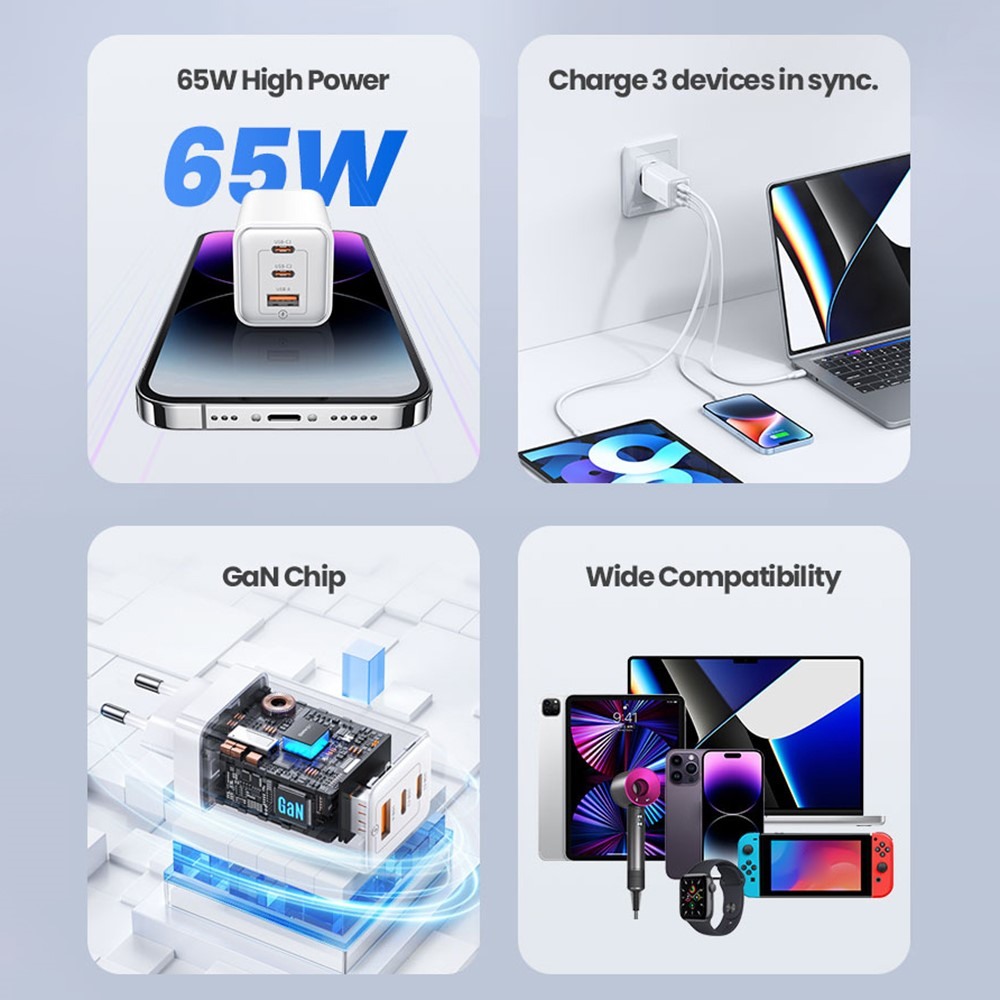 USAMS Sandru 65W GaN Бързо Зарядно с 3 Порта (2xUSB-C + USB-A), EU