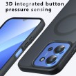 Xiaomi Redmi 15C 5G / 4G / Poco C85 4G – PC + TPU Удароустойчив Калъф и Протектор с MagSafe