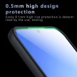 Xiaomi Redmi 15C 5G / 4G / Poco C85 4G – PC + TPU Удароустойчив Калъф и Протектор с MagSafe
