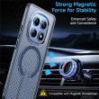 Магнитен калъф за Xiaomi Poco M8 5G / Redmi Note 15 5G с Мрежеста Текстура и Стойка- PC+TPU, 3D Вентилационен дизайн, Вкл. Протектор- 6 Цвята