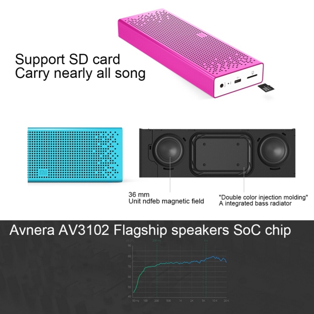 Xiaomi Mi Bluetooth Колонка 2x3W