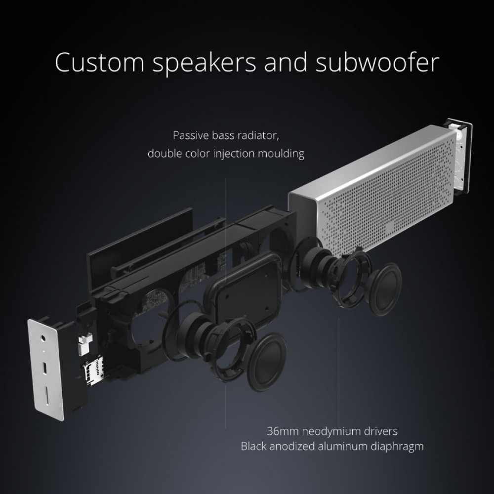 Xiaomi Mi Bluetooth Колонка 2x3W